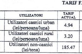 Solicitări de majorare a tarifului practicat de ROSAL-2017-2